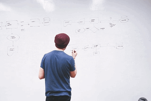 A man writing ideas on a whiteboard.